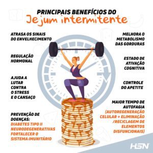 beneficios-jejum-intermitente.jpg